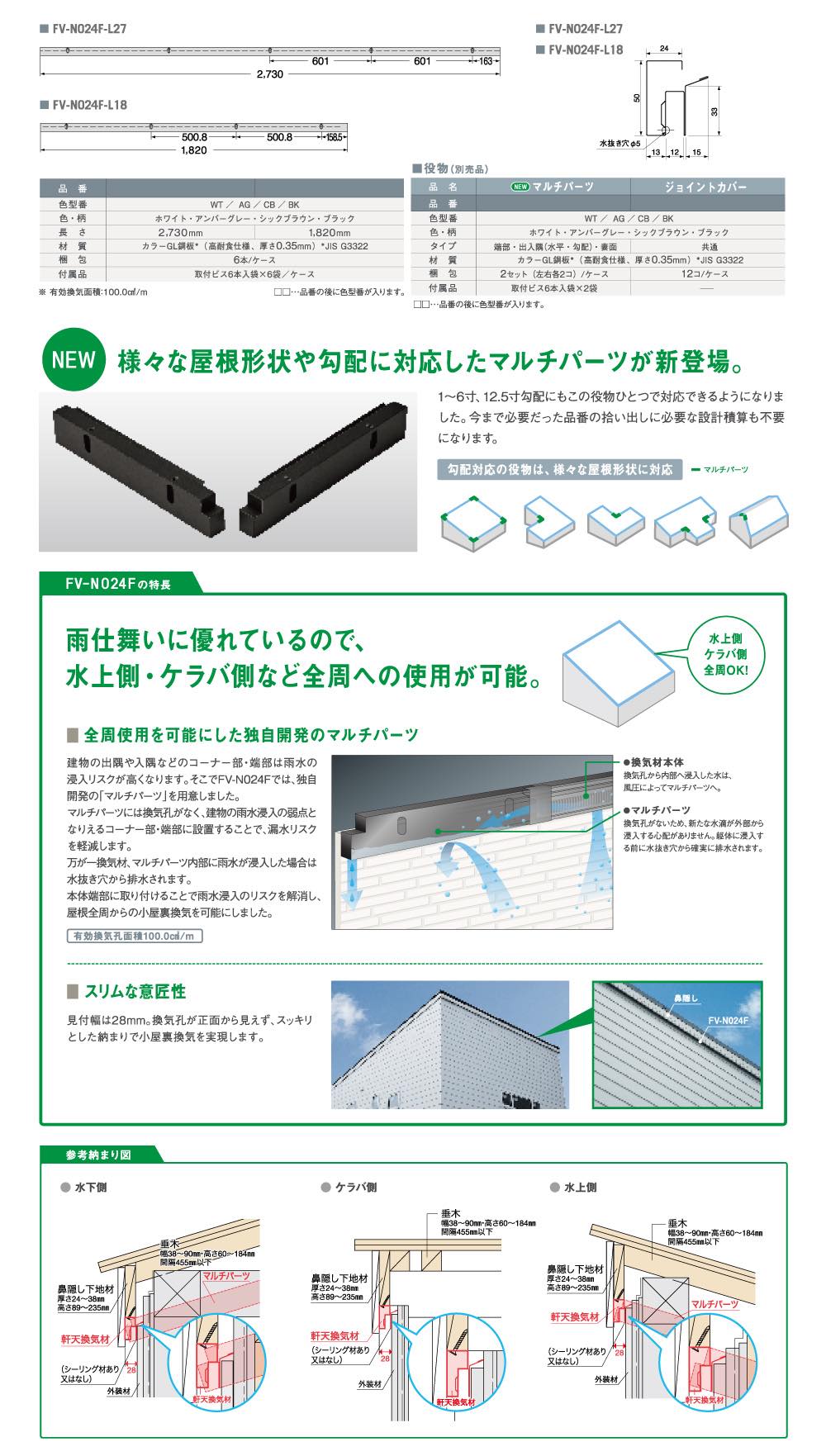 城東テクノ 防火対応軒天換気(軒ゼロタイプ) 長さ1820mm FV-N024F-L18-AG - 2