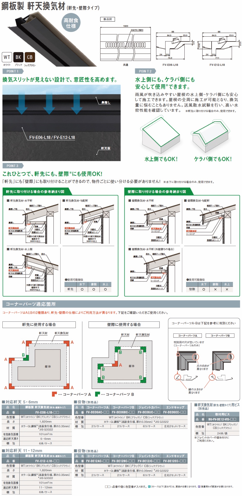 AL完売しました。 JOTO 鋼板製 軒天換気材 エンドキャップ FV-DE06EC-BK 2セット