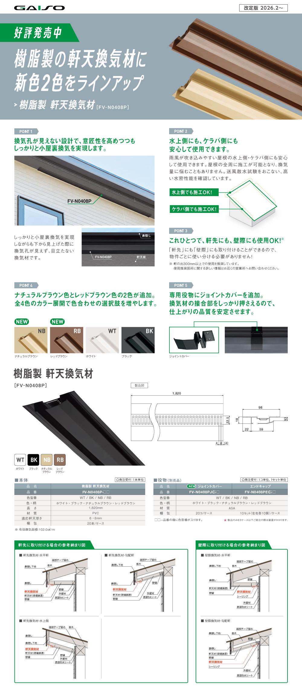 Joto(ジョートー)【樹脂製 軒天換気材 (FV-N0408P ブラック)】本体 L=1820mm~他