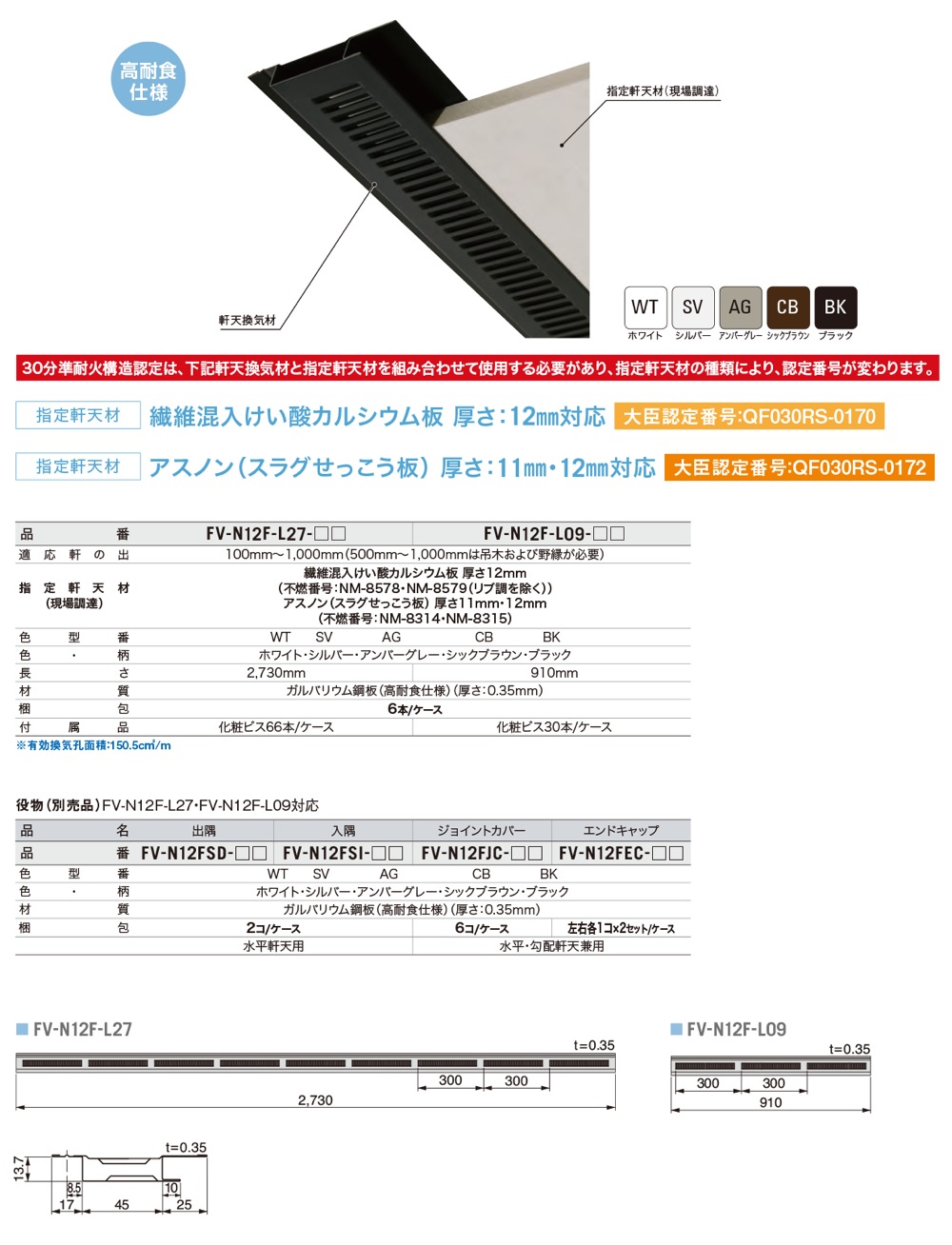 お気に入 JOTO 鋼板製 軒天換気材 軒ゼロタイプ 破風レス対応 ジョイントカバー FV-E055JC-BK 6個