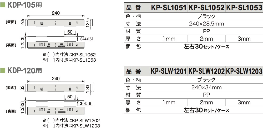 大好評です JOTO 城東テクノ 気密パッキン用調整板 厚さ2mm KPK-N120用 KP-SLW1202