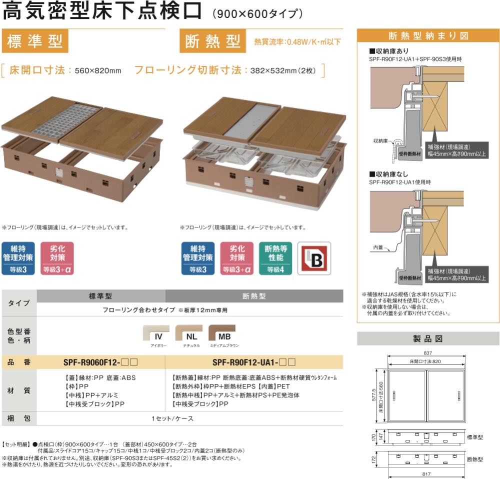 最大46%OFFクーポン 城東テクノ 高気密型床下点検口 クッションフロア合わせ用 SPF-R6060C 600×600×77.5mm 全5色 