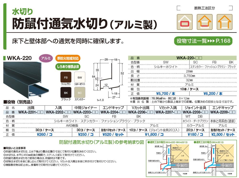 全ての JOTO 防鼠付水切り中間ジョイナー 樹脂製 ブラック WKA-2203-BK 30個