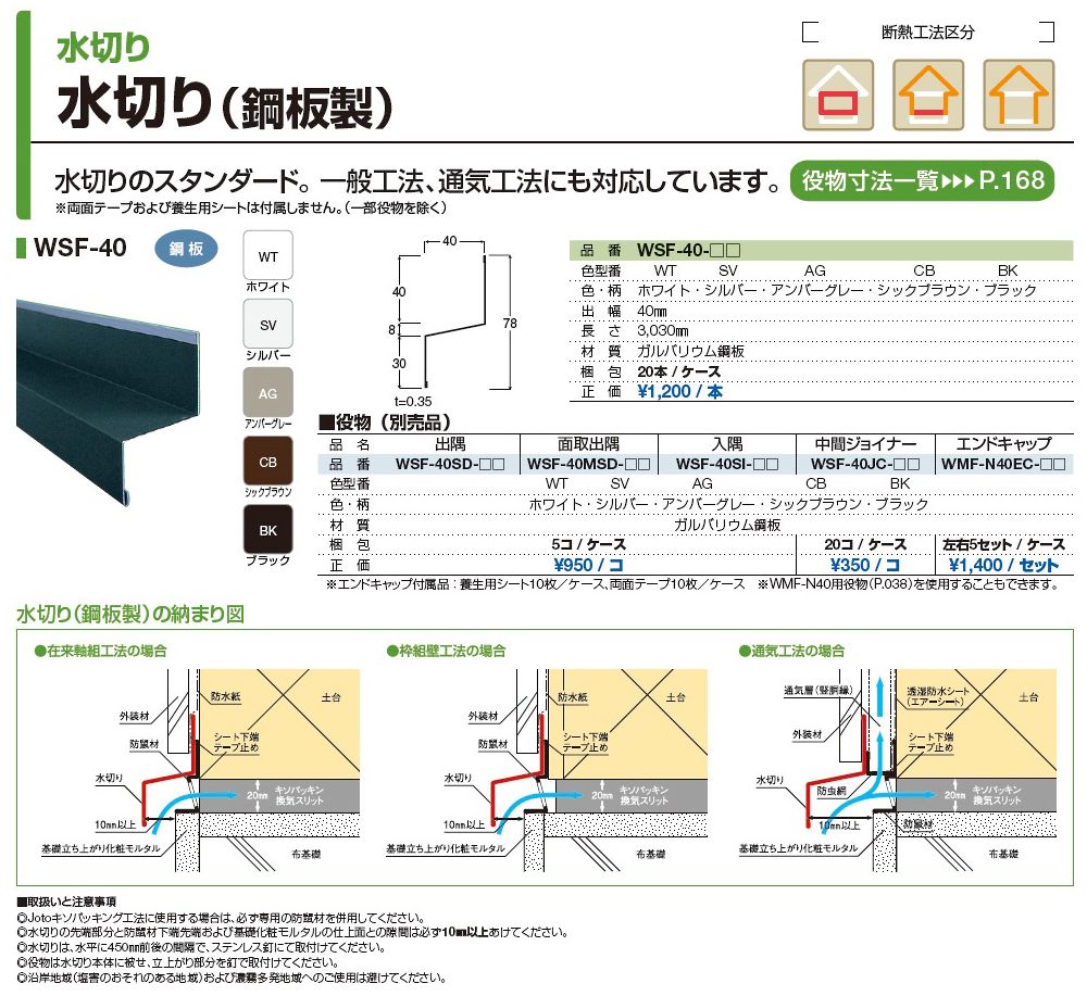 城東テクノ 水切り(アルミ製)出隅 シルキーホワイト WS-2011-SW - 4