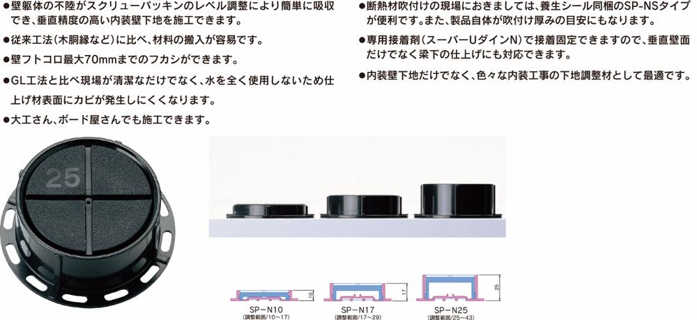 フクビ【スクリューパッキンSP-N】SP-N10~他