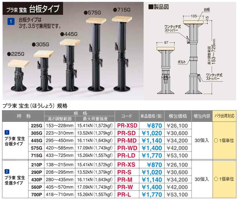 74％以上節約 フクビプラ束宝生 台板タイプ 445G 土台 束 床 支え 床下 建築金物 建築資材 内装建材 基礎金物 リフォーム 