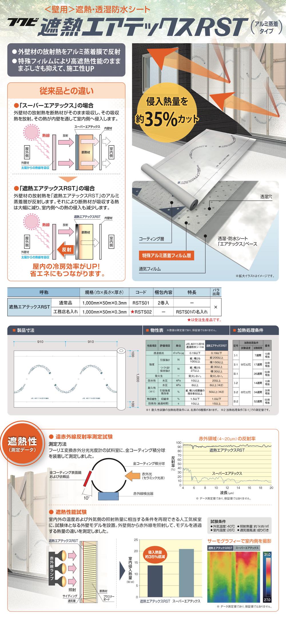 フクビ遮熱ルーフエアテックス