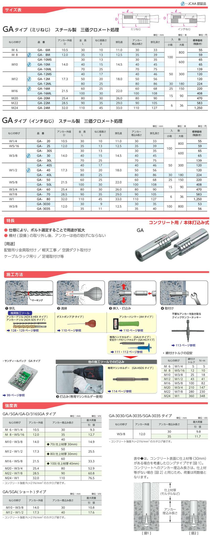 EジャパンSUSグリップアンカー SGA−8M ×100 金物、部品 | net-consulting.sub.jp