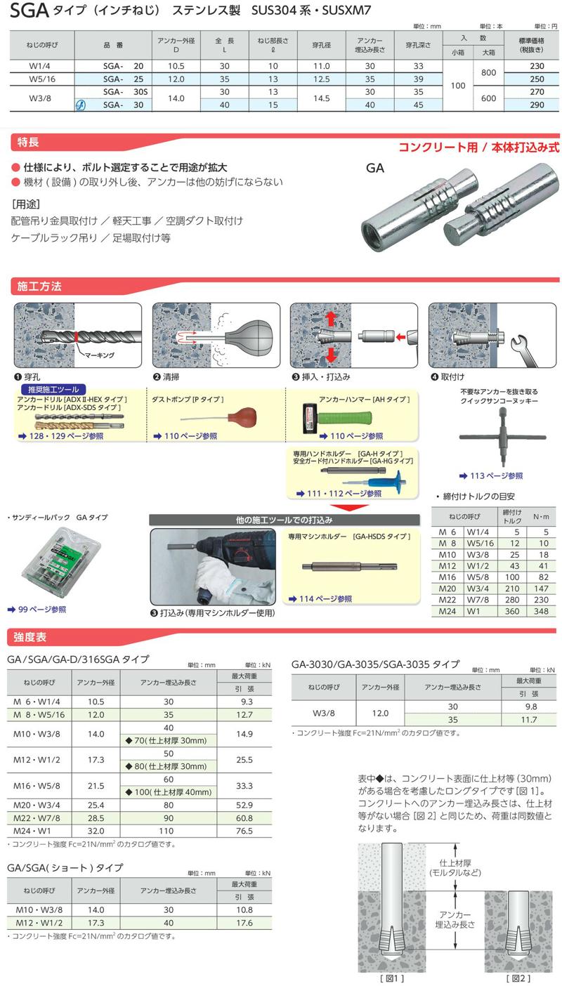 当店の記念日 サンコー グリップアンカー ステンレス製 SGA-12M SGA12M サンコーテクノ 株