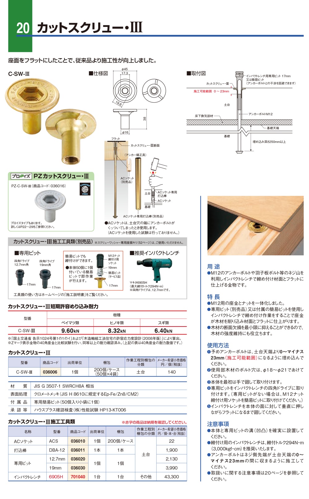 品質保証 カネシン カットスクリューIII Ｃ-ＳＷ-III ２００個入 専用簡易ビット付き 1ケース