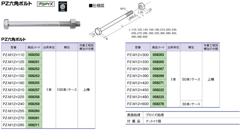 ハイクオリティ タナカ Z六角ボルトM12 480 50本入 AB3480