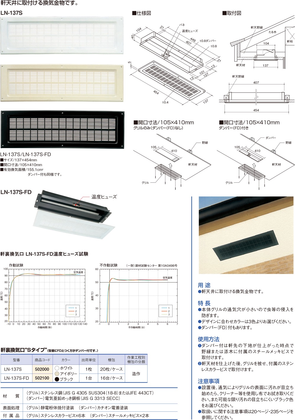 大放出セール】 カナイ 建材 金物 スレンダーII軒裏換気金物SL-90IIホホワイト