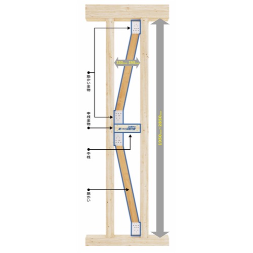 タナカ【新・つくば耐力壁 <K型>】TK100100<K型>105角用~他
