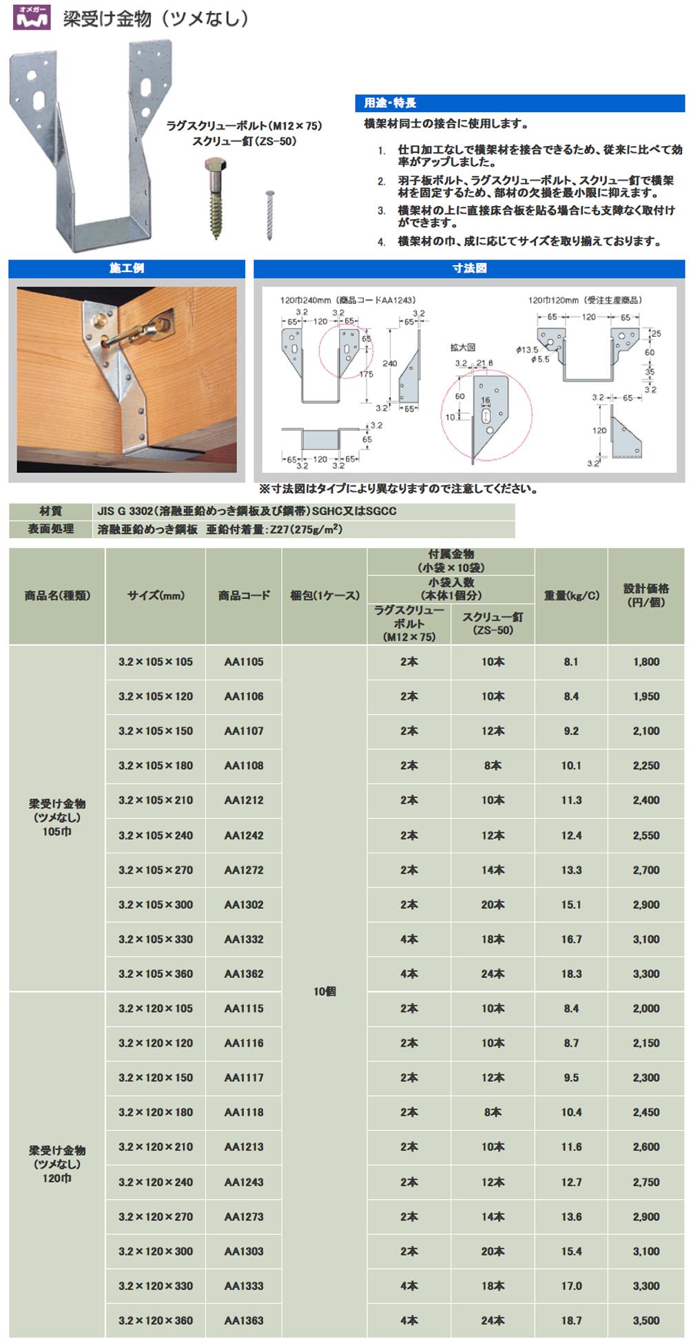 100%正規品 マモルデタナカ 梁受け金物 ツメあり 梁寸法105巾用 105×420×t3.2mm 10個 441-9659 基礎 内装 構造 土台 