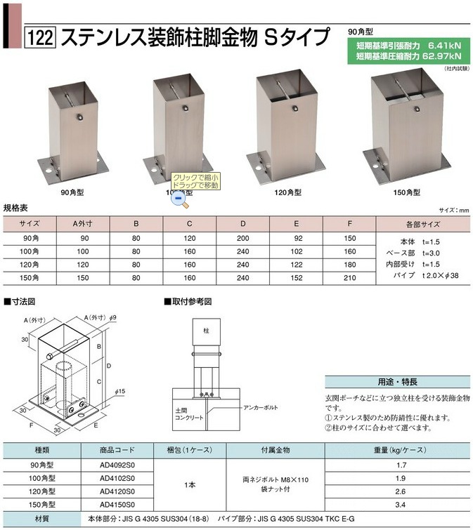 SALE／55%OFF】 プラスワイズ建築 ステンレス装飾柱脚金物 100角 Sタイプ AD4102S0 ヘアライン仕上げ 柱受 ステンレス製 タナカ  TANAKA アミD