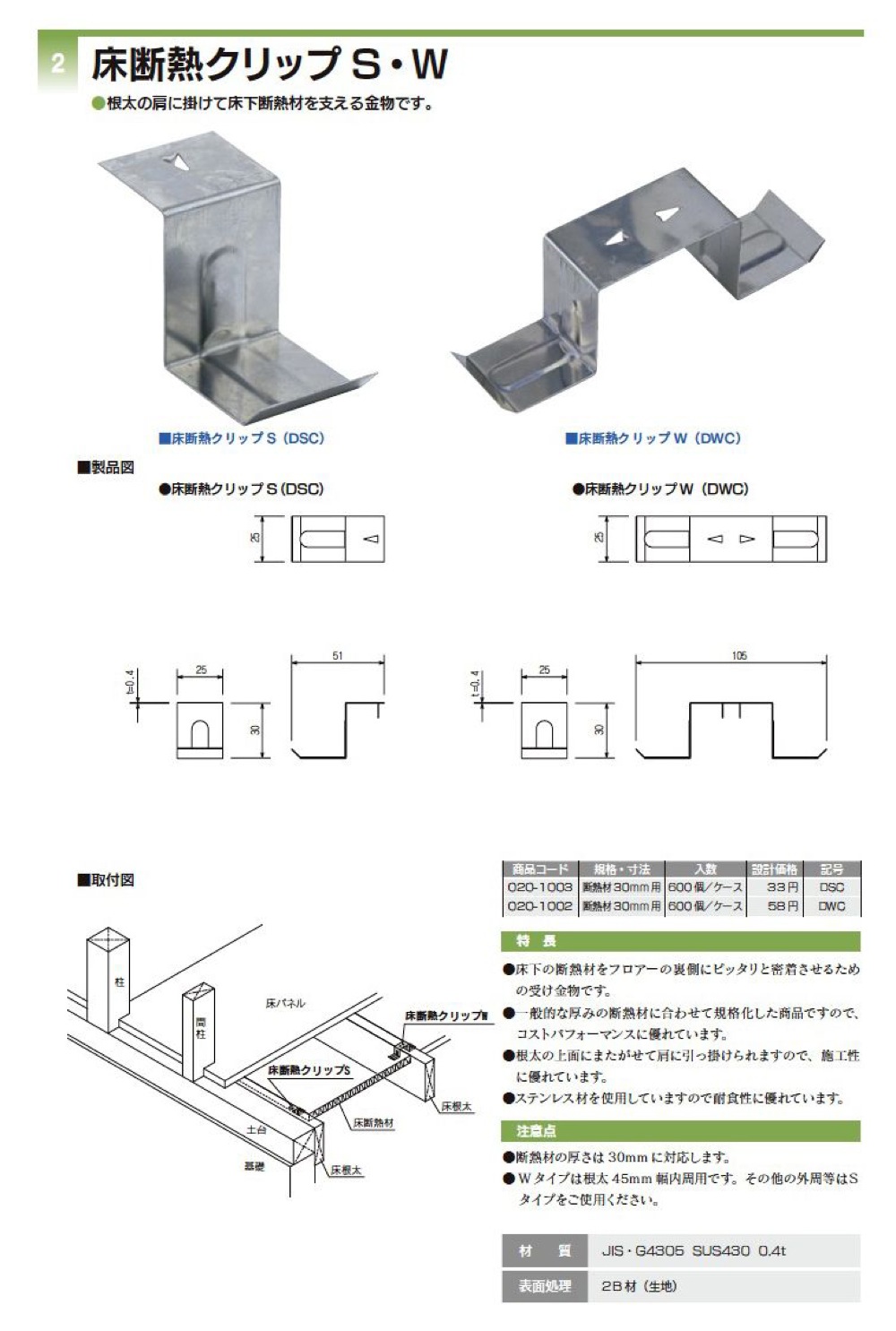 4個まで郵便OK カナイ 建材 金物 床断熱クリップW DWC断熱材30mm用