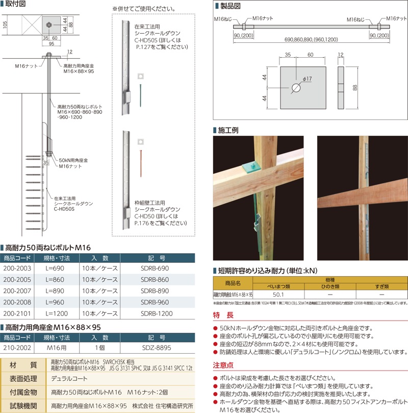 売れ筋商品 プラスワイズ建築M16中ボルト MB-M16×170 HDZ35 390160 TS金物用 カネシン アミ