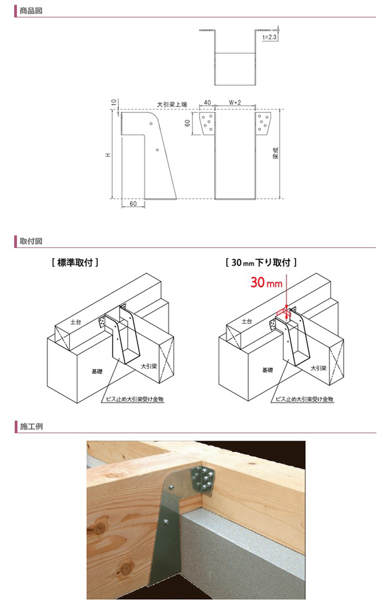 カナイ 建材 金物 ビス止め耐震梁受け金物 肩掛けなし BTP120-270120角×270mm 通販