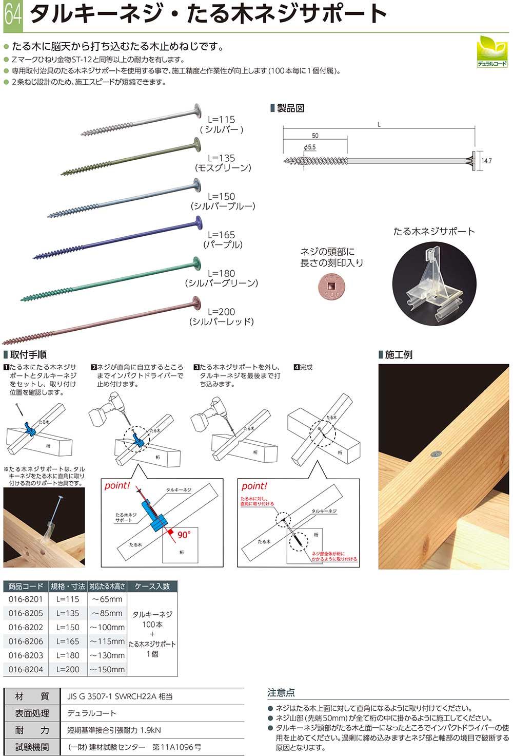 カナイ 建材 金物 SZB座堀錐φ18×φ70 - 1