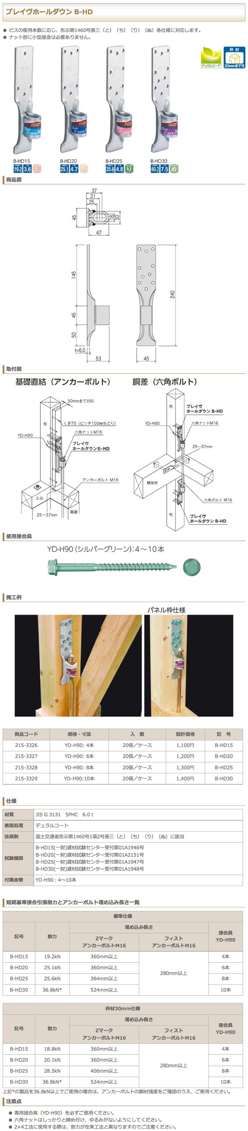 通販 激安◇ プラスワイズ建築コンドースパッタシートWコート 1000x30m 防炎 シート 現場 工事 火花 耐火 養生 コT 代引不可 