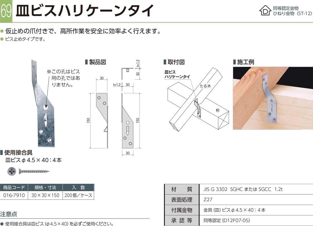 カナイ 建材 金物 梁受け金物 BH412412材 - 3