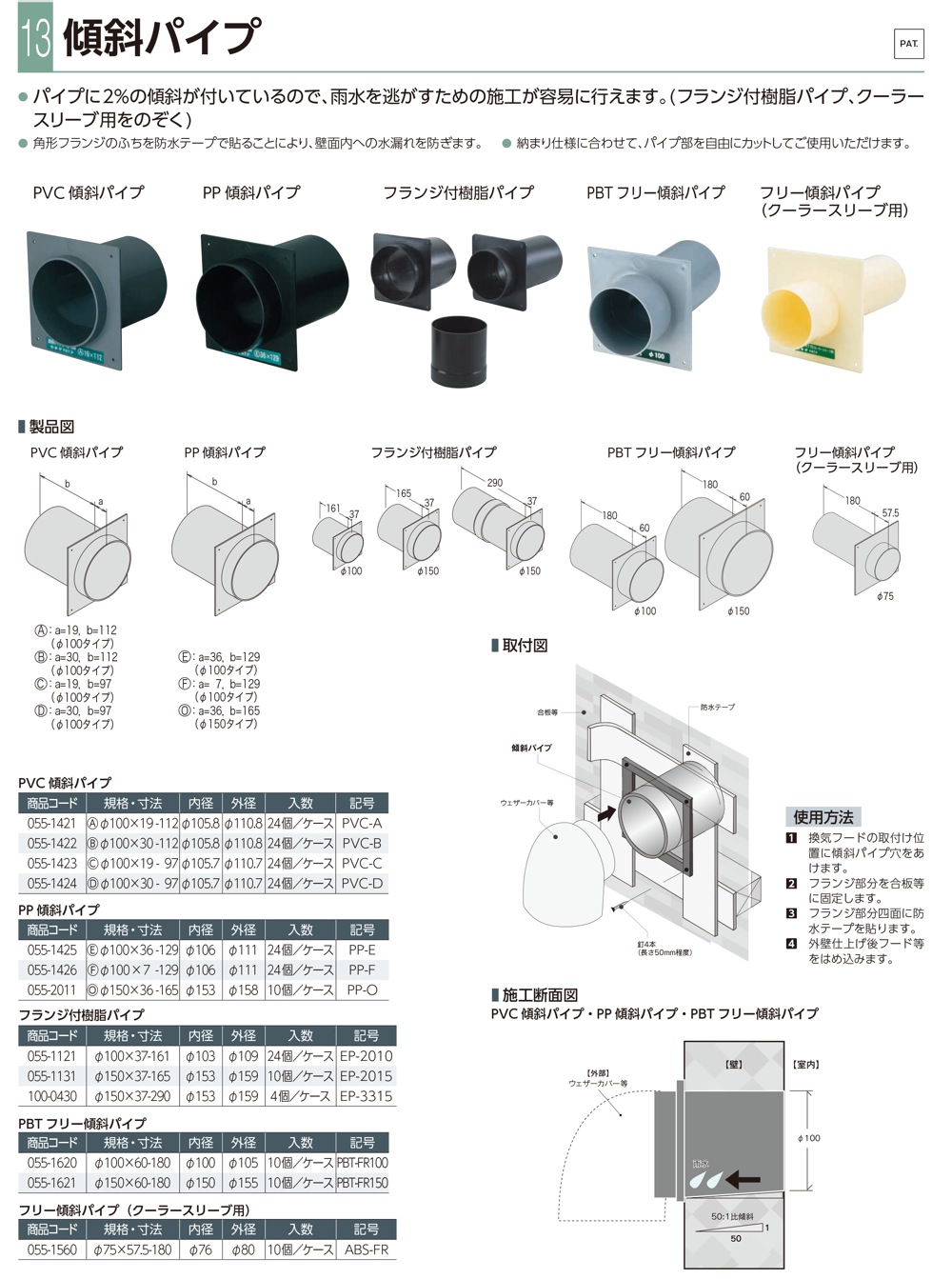 特別SALE カナイ 建材 金物 PVC傾斜パイプ PVC-Cφ100×19-97 建築材料、住宅設備 SOLUCENTERINT