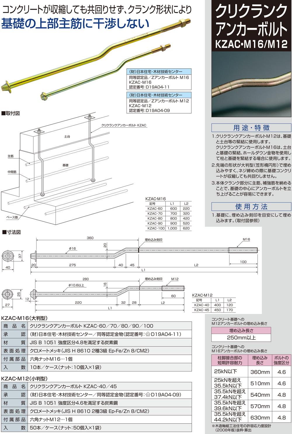 メール便無料】 CMネットショップケミカルアンカーセット 1組 2,894円 40セット 115,760円 ボルト ステンレス 斜め  M22×580 N2W1 接着剤 攪拌式 レジンカプセル RC-22 エヌパット社製