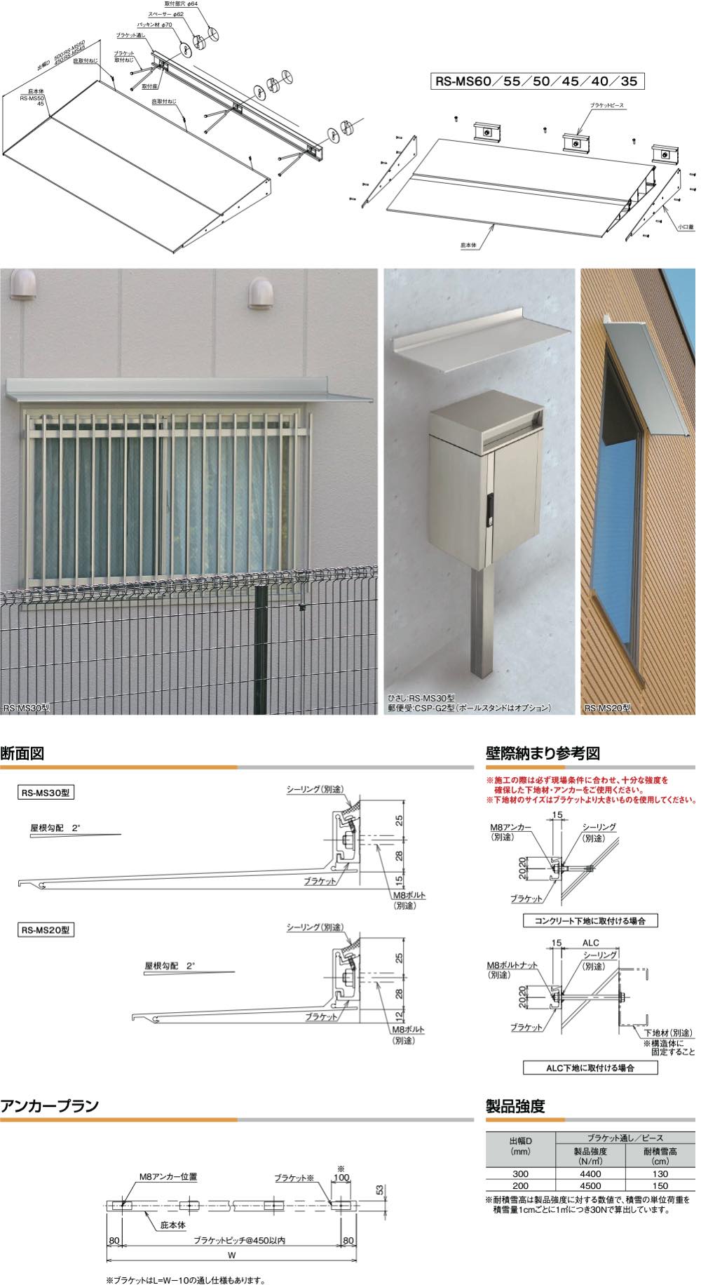 【保存版】【保存版】ダイケン RSバイザー ステー無し 先端見切スリム形 取付部品別売 [♪ ] 屋根、バルコニー | hentai