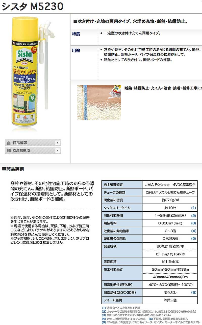 セメダイン 1液型発泡ウレタンスプレー ハイスパンフォーム 400ml 400