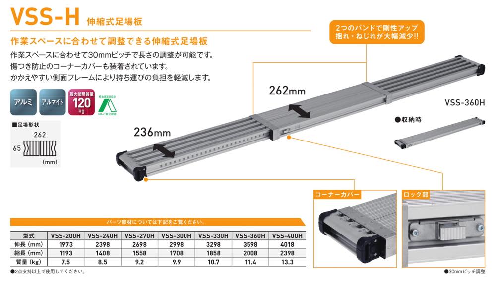 アルインコ ラバー付き伸縮足場板 400 VSSR400H 法人様限定販売商品