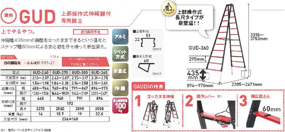 ◇在庫限り◇ 部品屋さん 店 アルインコ 上部操作式伸縮脚付専用脚立 GUD-240