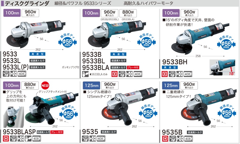 【人気沸騰】 マキタ ディスクグラインダー 100V 9533BLA 出力880W ブレーキ付13 090円