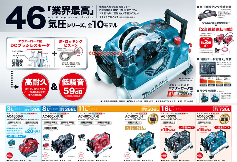 マキタ 高圧コンプレッサー ac460s-