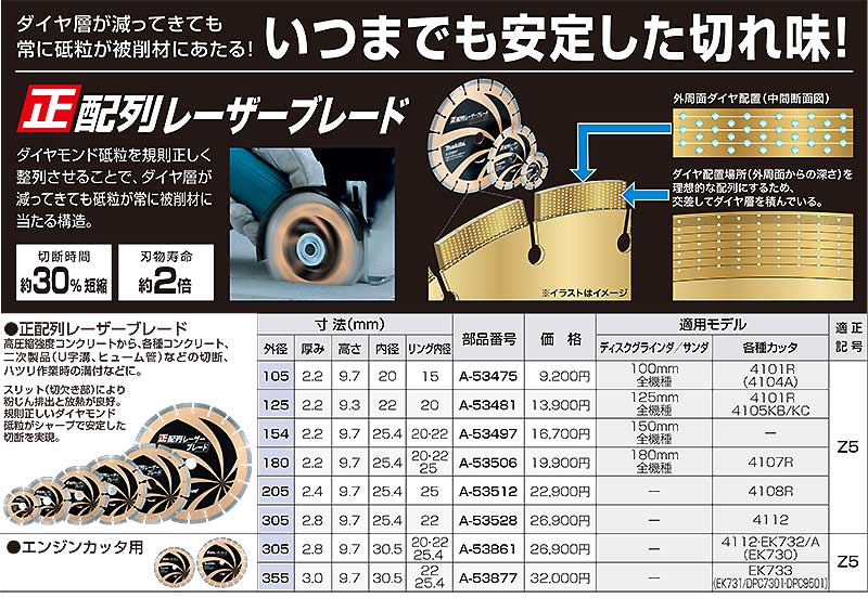 レビューを書けば送料当店負担】 マキタ 純正品 ダイヤモンド正配列レーザーブレード 105 ㎜ A-53475