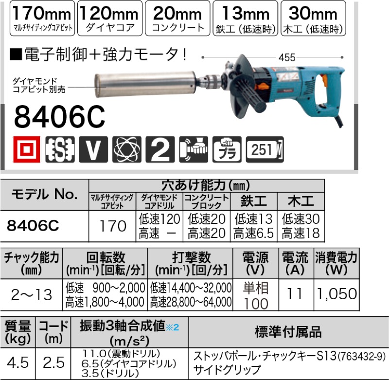 マキタ(Makita) 8406C ダイヤコア震動ドリル - labaleinemarseille.com