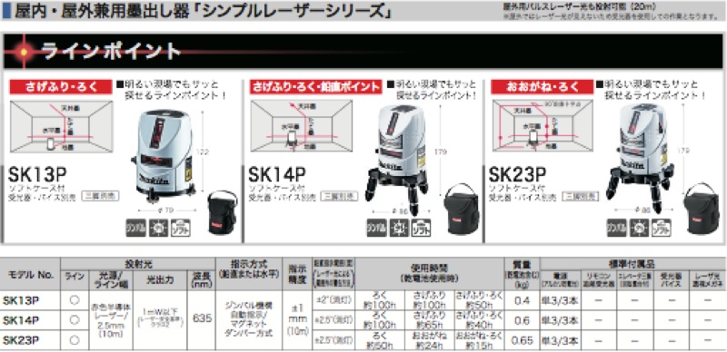 マキタ【SK13P レーザー墨出し器】SK13P - 「匠の一冊」公式通販サイト