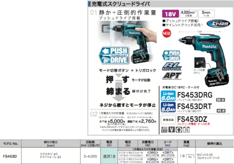 マキタ【FS453D 充電式スクリュードライバ】FS453DRG～他 - 「匠の一冊」公式通販サイト