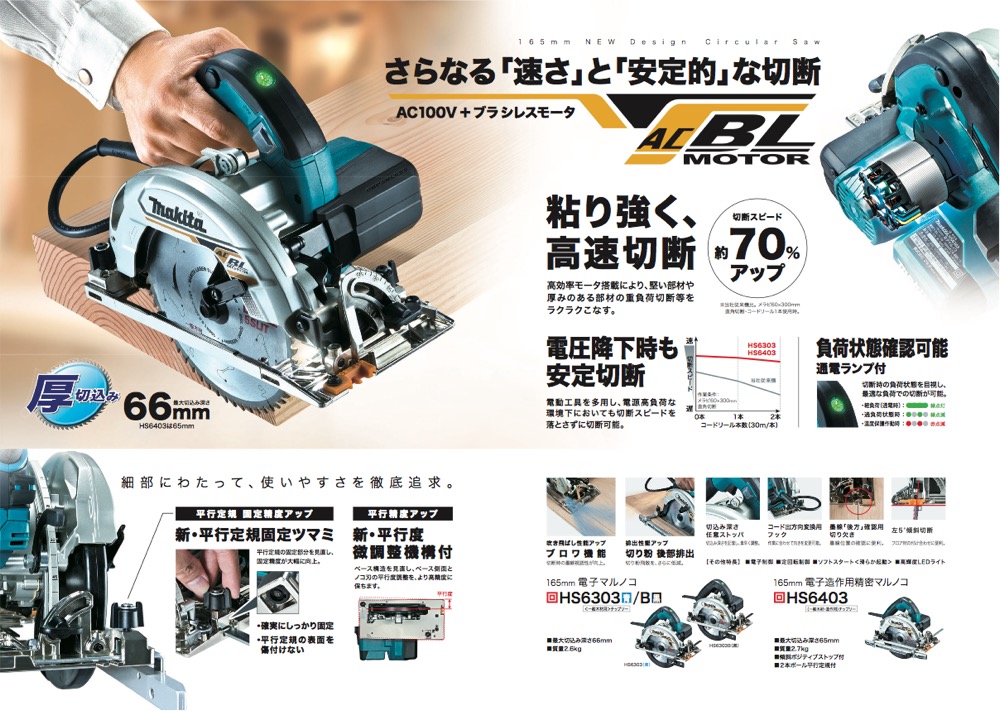 マキタ MAKITA 5331 電気マルノコ 厚切込み 147mm レーザーダブル