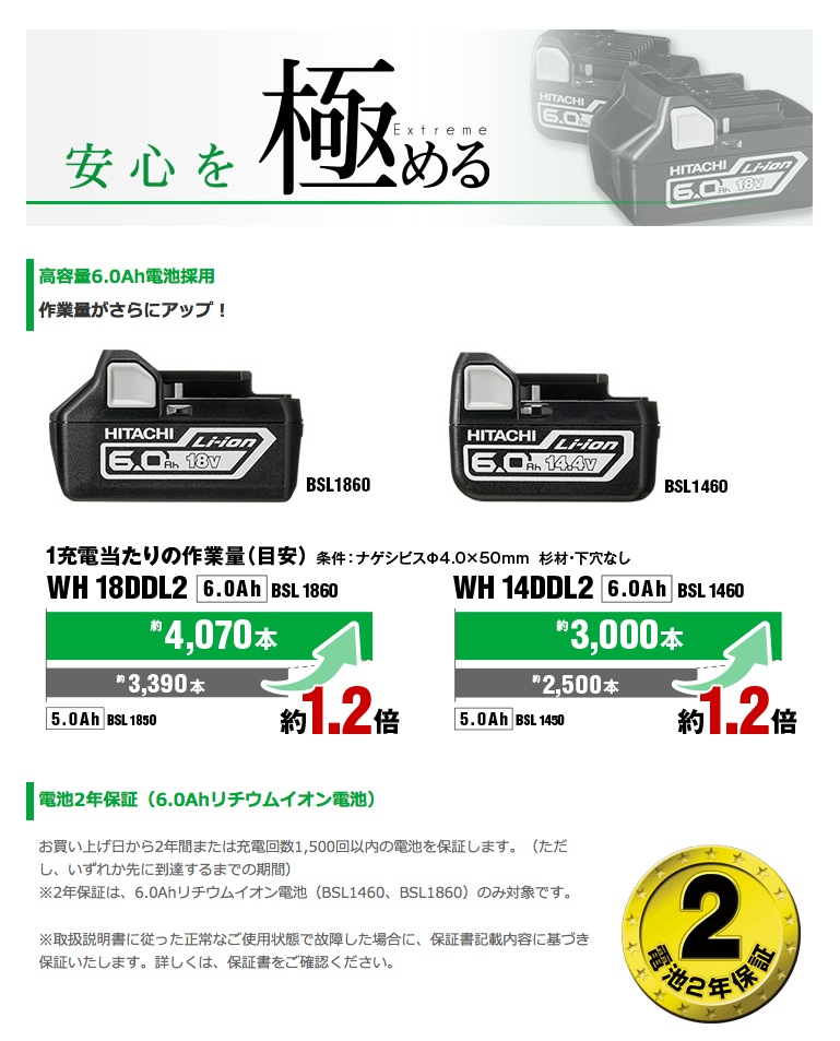 HiKOKI(ハイコーキ・日立工機)【14.4V リチウムイオン電池】BSL1460～他 - 「匠の一冊」公式通販サイト