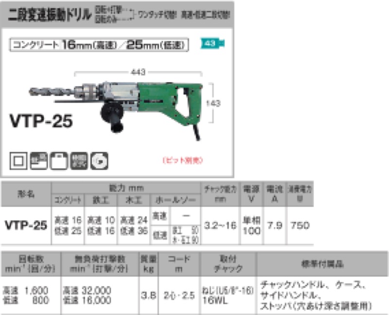 住宅建築資材と金物通販の【匠の一冊】 / HiKOKI(ハイコーキ・日立工機