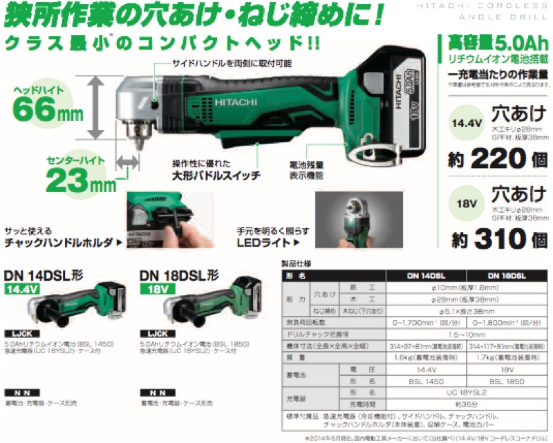 住宅建築資材と金物通販の【匠の一冊】 / HiKOKI(ハイコーキ・日立工機