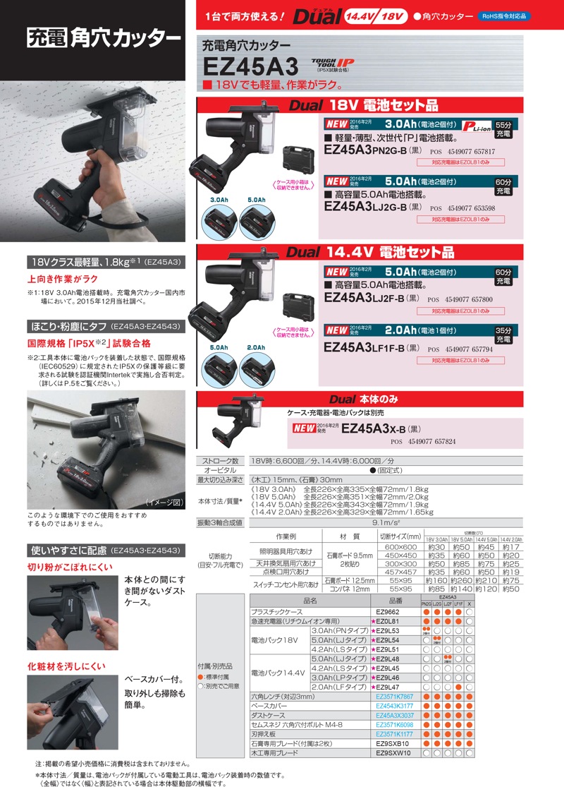 超ポイントバック祭】 14.4V 石膏30mm切断 パナソニック 本体のみ 18V対応 デュアル 木工