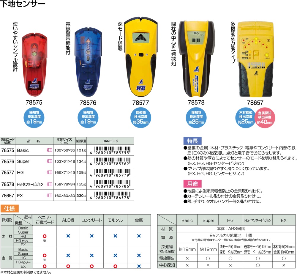 シンワ 下地センサー Hg 匠の一冊 公式通販サイト