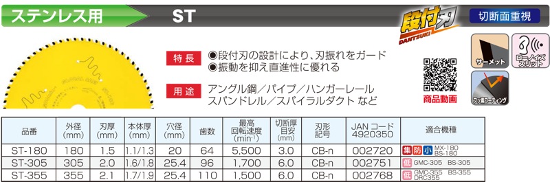 モトユキ【ステンレス用グローバルソー ST】ST-180～他 - 「匠の一冊」公式通販サイト