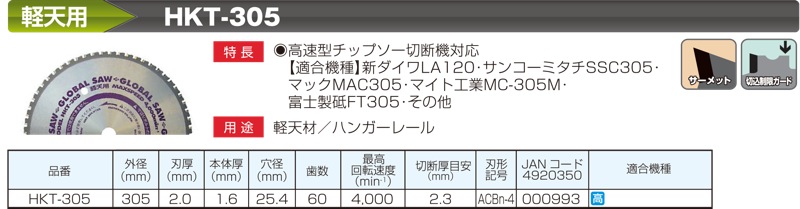 モトユキ GA-305-120 グローバルソー アルミ用 GA305120 公式ウェブ