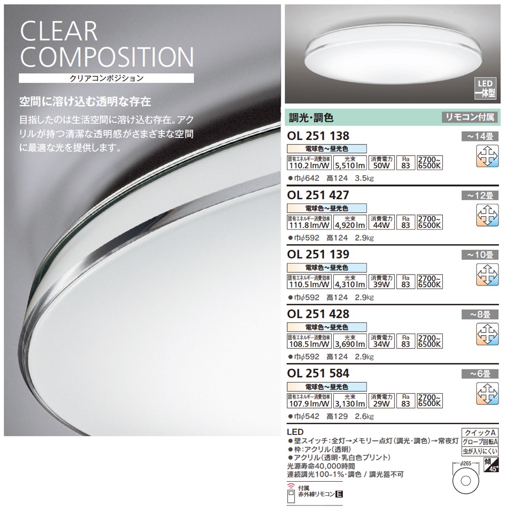 タイムセール ODELIC オーデリック LED調光調色シーリングライト〜10畳