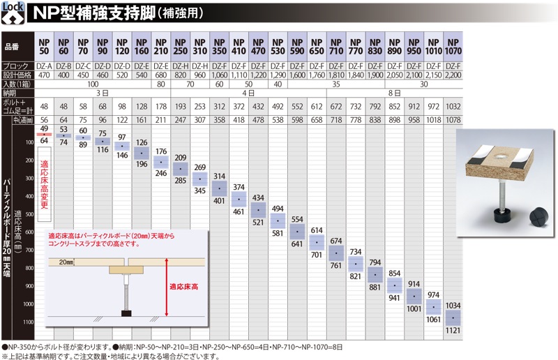 クラシック 万協フロアー NY3-970 14本入 サポートパーツ 高遮音防振システムネダNY型 NY3型 受注生産品 △§ 