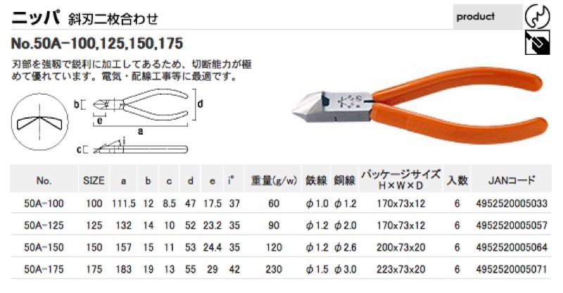 フジ矢【50A ニッパ斜刃二枚合わせ<ラウンド刃>】50A-100~他 - 「匠の一冊」公式通販サイト フジ矢【50A ニッパ斜刃二枚合わせ<ラウンド刃>】50A-100~他 - 「匠の一冊」公式通販サイト