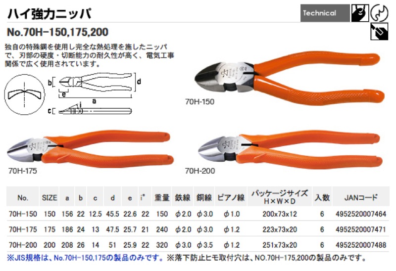 フジ矢【70H ハイ強力ニッパ】70H-150～他 - 「匠の一冊」公式通販サイト