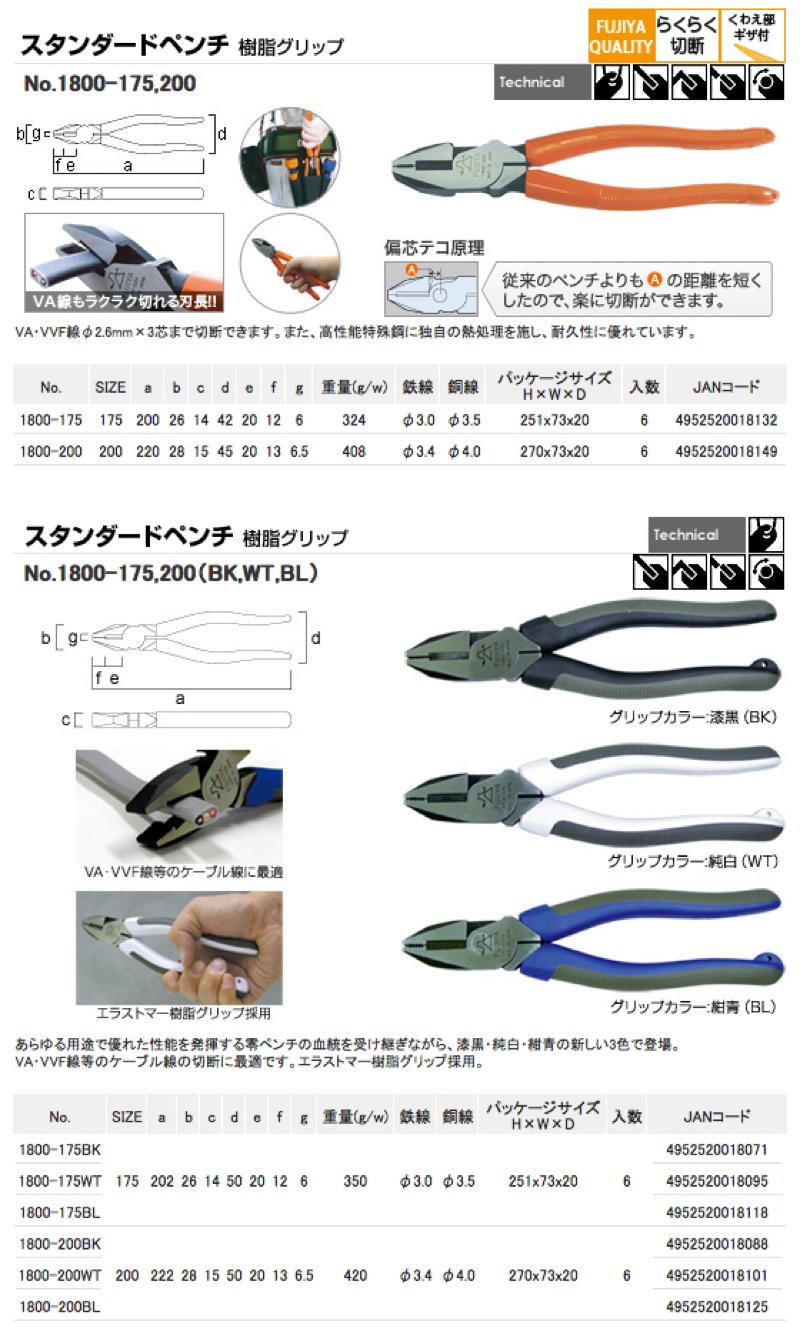 フジ矢 FUJIYA 1800-175 スタンダードペンチ175mm 【期間限定！最安値挑戦】 スタンダードペンチ175mm